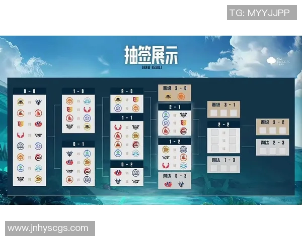 挑战者杯中IG团队协作表现分析与评价探讨